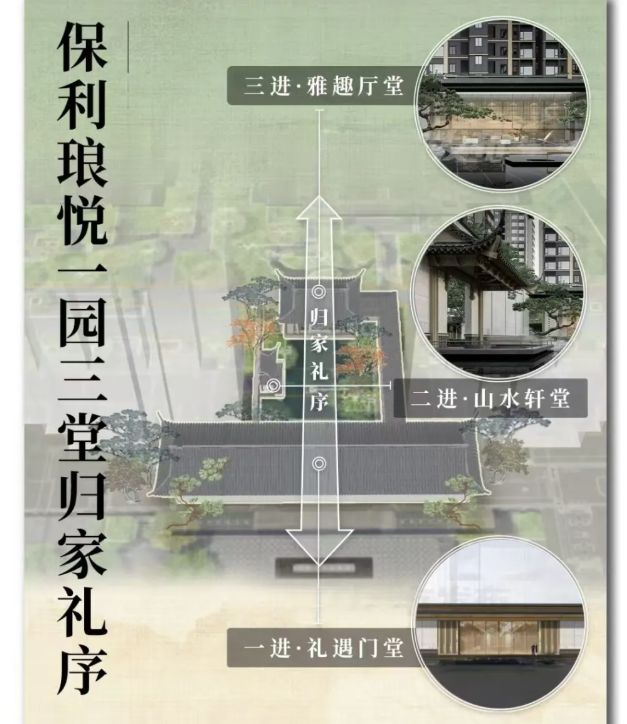 |保利琅悦售楼处发布启幕鼎级尊邸冰球突破爆百万大奖广州热搜楼盘(图11) |保利琅悦售楼处发布启幕鼎级尊邸冰球突破爆百万大奖广州热搜楼盘(图11)